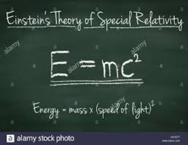Theory of Relativity