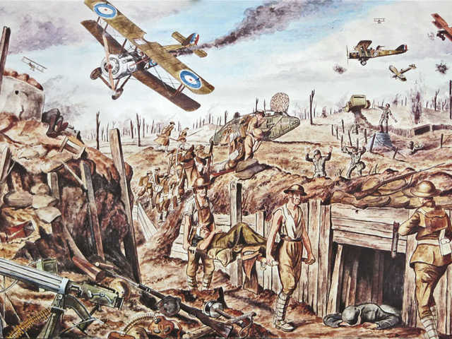 Tijd van de Wereldoorlogen