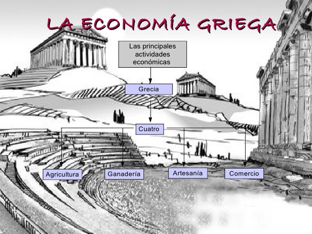ECONOMÍA GRECIA