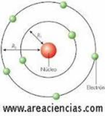 Leucipo y Democrito.