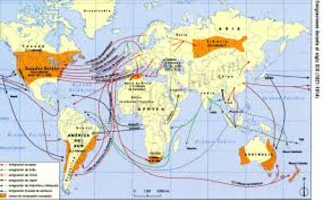 Migraciones transoceánicas