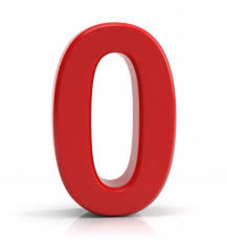 Formació del número 0