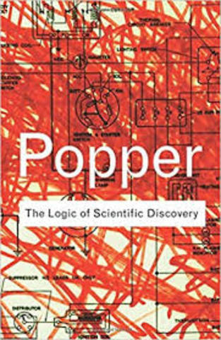 Logik der Forschung (The Logic of Scientific Discovery)