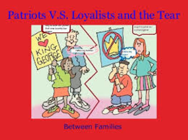 Patriots Population vs Loyalist Population