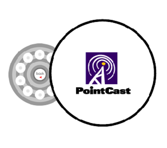 PointCast y la tecnología push