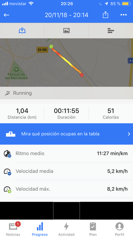 De vuelta con amigos