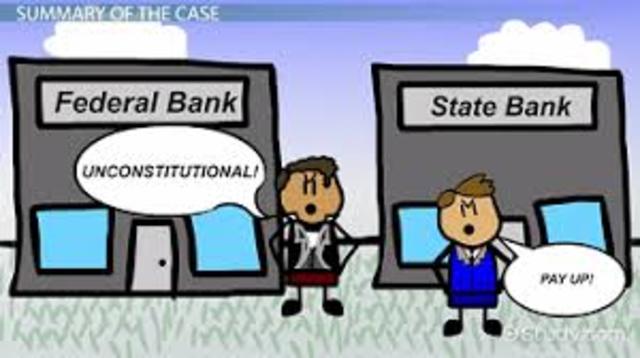 McCulloch v. Maryland