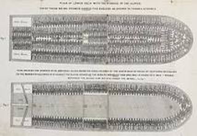The Atlantic Slave Trade