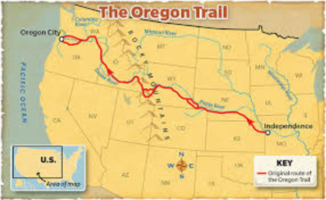 Manifest Destiny-Oregon Trail