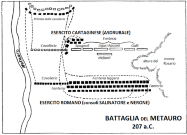 Battaglia del fiume Metauro