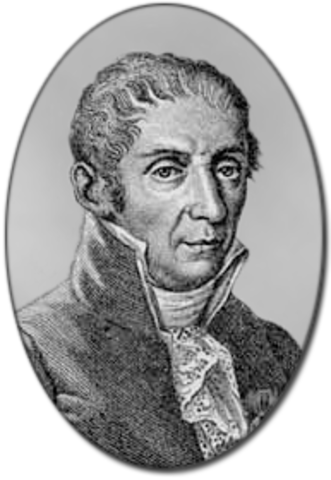 Nacimiento de Alessandro Volta