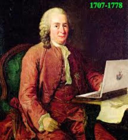 Linneo y el Systema Naturae.