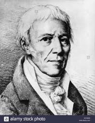 Clasificación de los seres vivos (Lamarck)