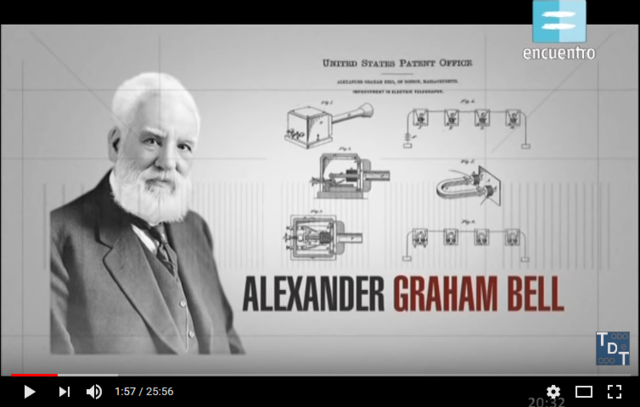 ALEXANDER GARHAM BELL