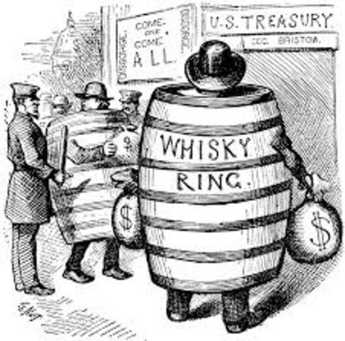 Scandals (Whiskey Ring Scandals)