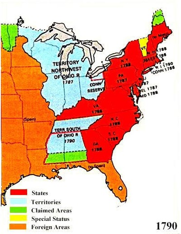 US in 1790