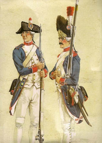 Creación de la guardia Nacional