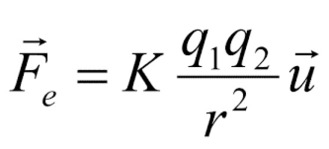 Coulomb inventa su fórmula famosa