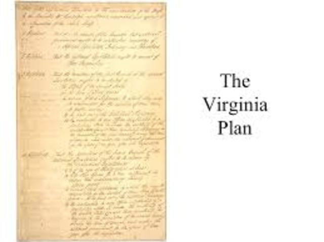 Virginia Plan