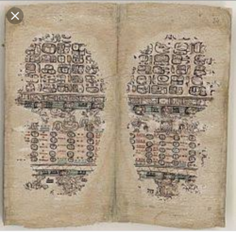 Pre industrial Ages (Before 1700s) CODEX IN THE MAYAN (5th Century)