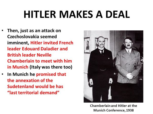 Expansion annexes Czechoslovakia