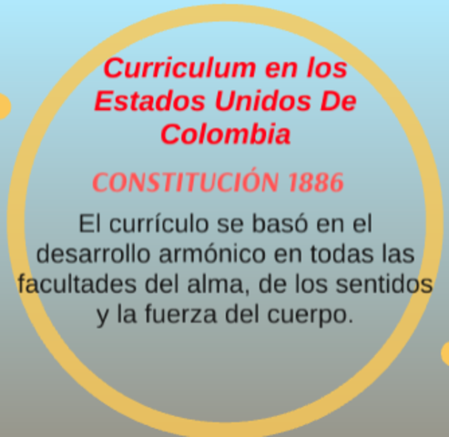 EL CURRICULO EN LOS ESTADOS UNIDOS  DE COLOMBIA