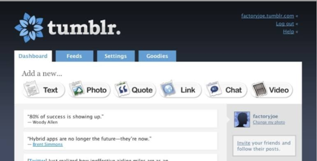 INFORMATION AGES (1900s-2000s) MICRO BLOGS