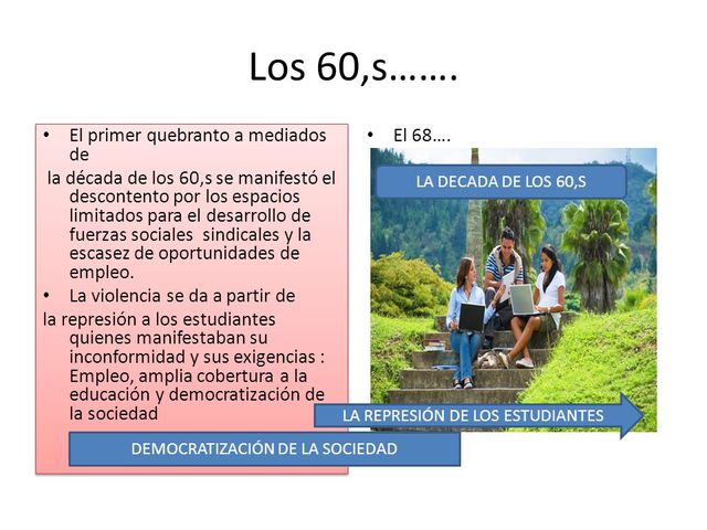 Educación de la década de los 60