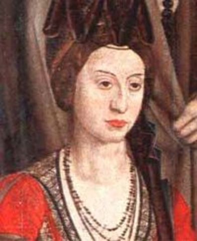 Isabel de Urgel