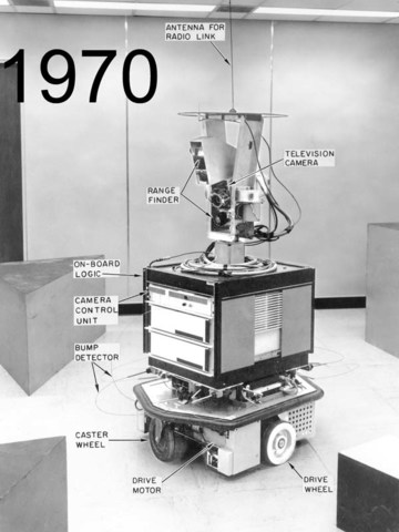 Les premiers robots industriels apparaissent