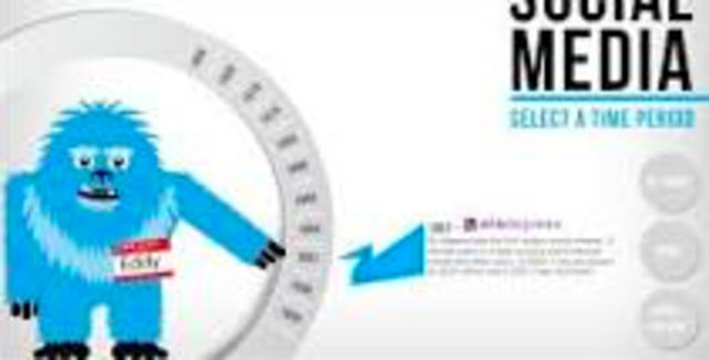 What is a social network