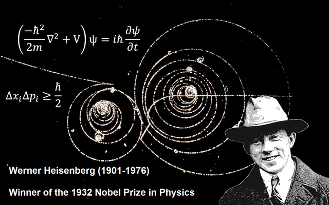 Werner Heisenberg: 5 December 1901 – 1 February 1976