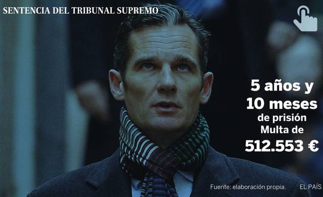 EL SUPREMO CONFIRMA LA CONDENA DE URDANGARÍN