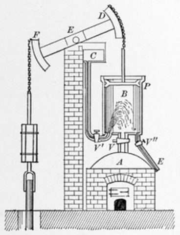 invention of the steam engine