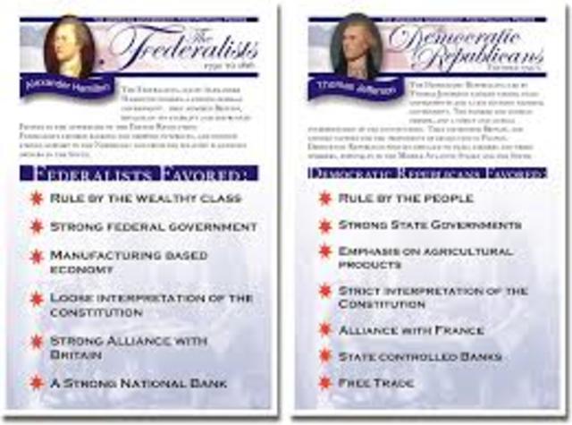 Two competing forms of government