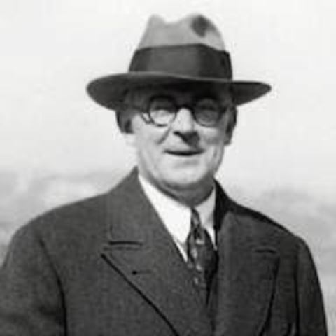 John B. Watson: Conductismo