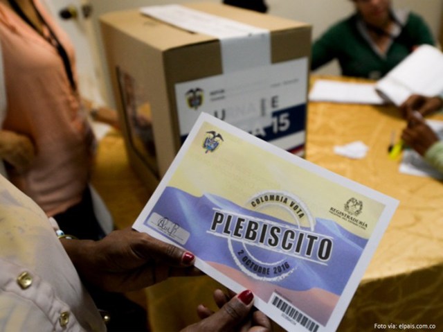 REALIZACIÓN DEL PLEBISCITO