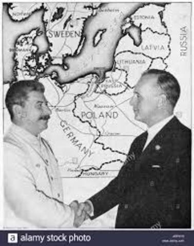 Nonaggression Pact