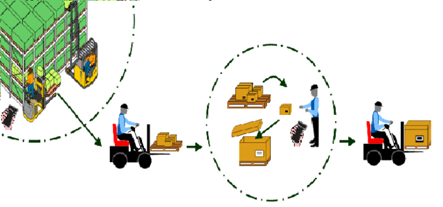 EVOLUCION DE CALIDAD