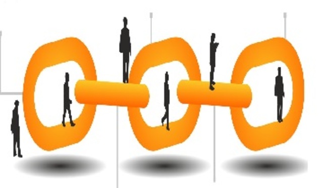 EVOLUCION DE MARKETING