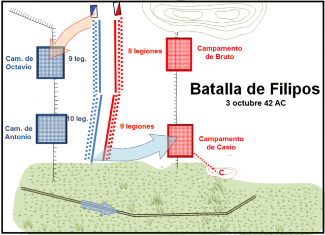 Batalla de Filipos