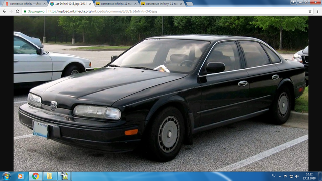 История бренда