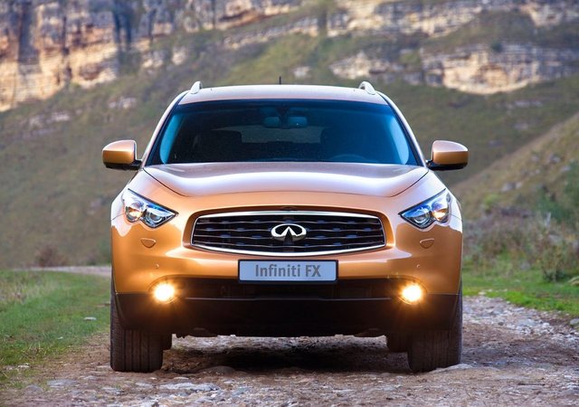 Система обозначений