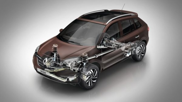 Адаптация технологий