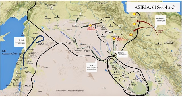 Fin del imperio Asirio.