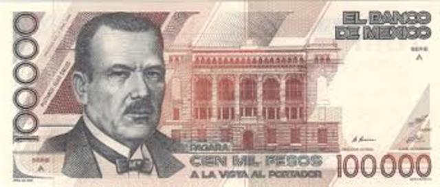 80 Se nacionaliza la Banca. El peso volvió a devaluarse.