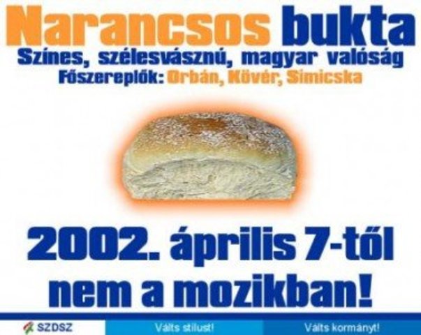 Országgyűlési válsztás '02