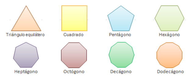Cuadriláteros y Polígonos