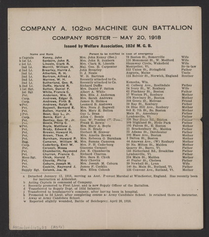 Company A. 102nd Machine Gun Battalion Company Roster