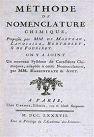 Nomenclatura de Lavoisier